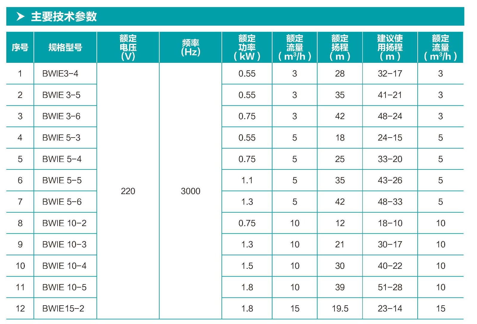 1706059330240848518E.jpg BWIE.jpg