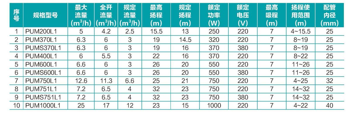 170608042019966721E6.jpg PUM.jpg